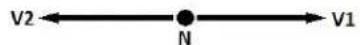 Megger SMRT1D - Outputs Summed Together - 1