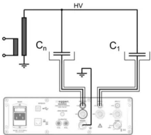 Megger CDAX 605 - Ungrounded Specimen Test (UST) with grounded HV Supply - 1