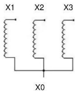 Megger MLR10 - Leadset Connections - 2