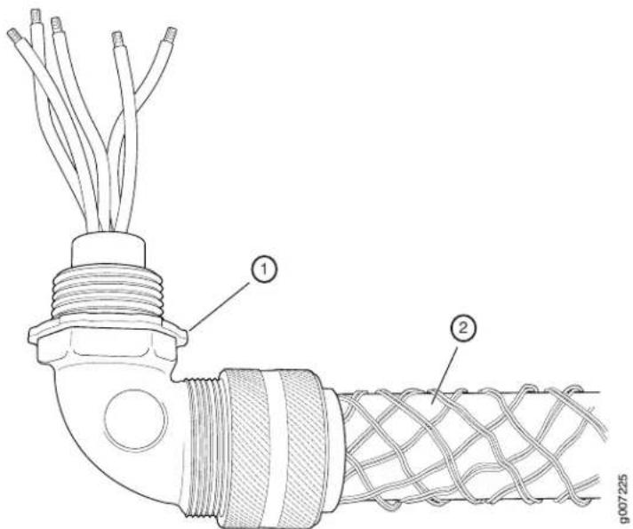 Technical diagram of a cable connector with labeled parts, showing exposed wires and mesh structure