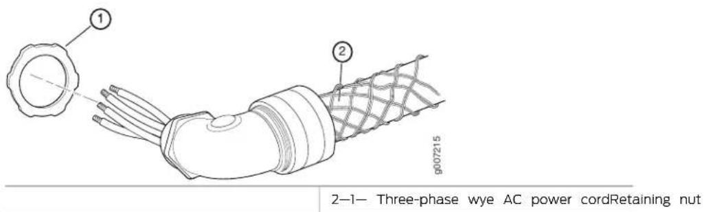 ① ② g007215 2-1— Three-phase wye AC power cordRetaining nut
