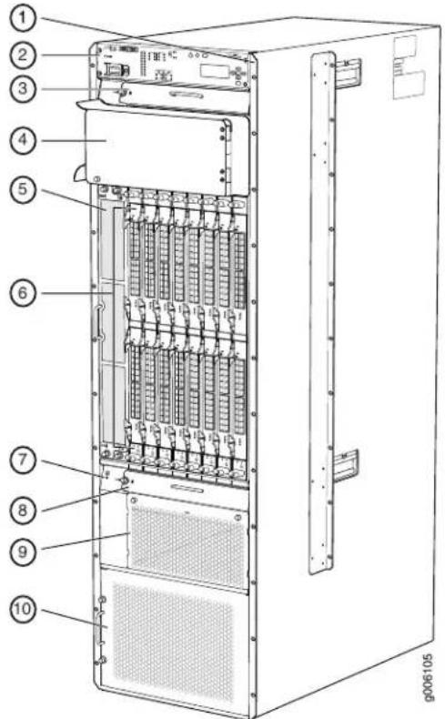 Technical diagram of a server rack with numbered components for identification