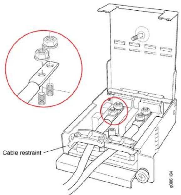 Cable restraint g006184