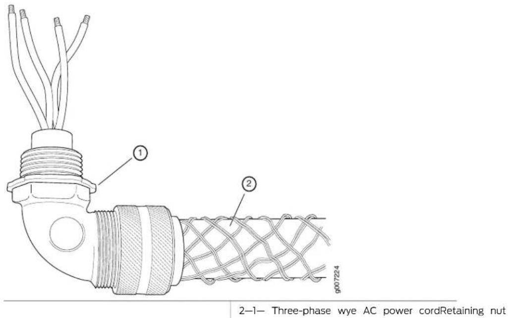 2-1- Three-phase wye AC power cordRetaining nut 9007224