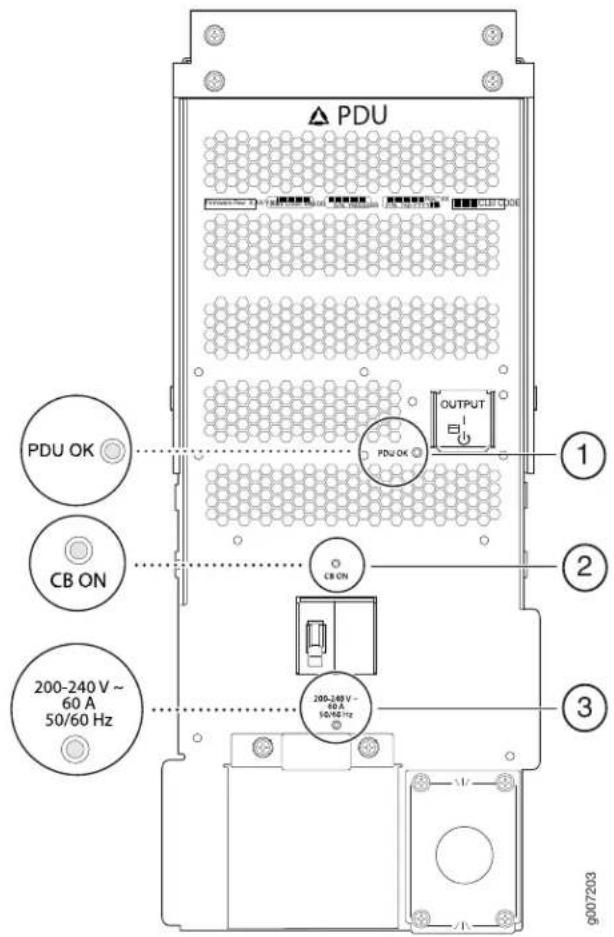 PDU OUTPUT CB ON 200-240 V ~ 60 A 50/60 Hz 1 2 3 PDU OK PDU OK 1 2 3 9007203
