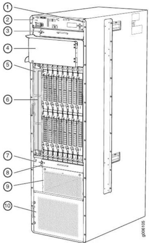 Technical diagram of a server rack with numbered components for identification