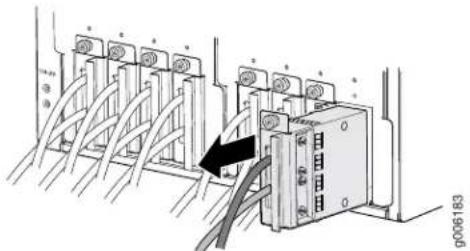 Juniper PTX5000 - Removing a PTX5000 120-A DC PDU - 2