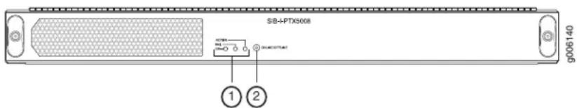 SB-PTXS008 9006140 ① ②