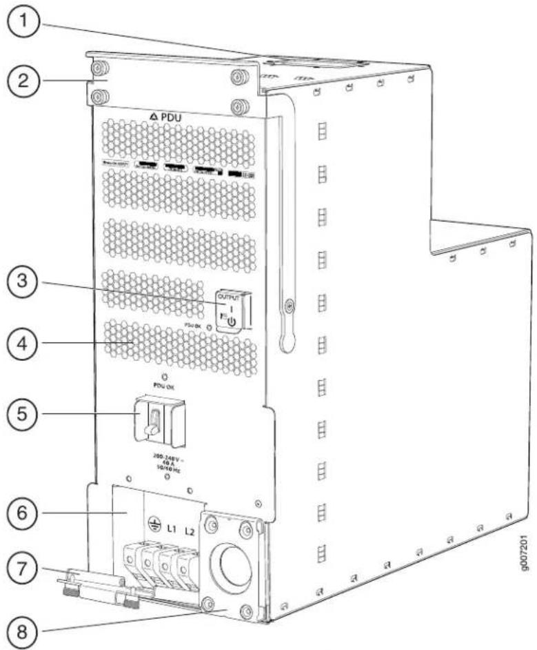 1 2 △ PDU OUTPUT I PU PSA-DC PDU DC 350 248V - 10 A 16/16/Hz 6 L1 L2 7 8 9007201