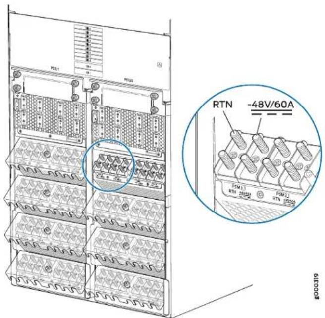PORT PORT RTN -48V/60A 25M J1 RTN 200000 RTN 200000 613000B