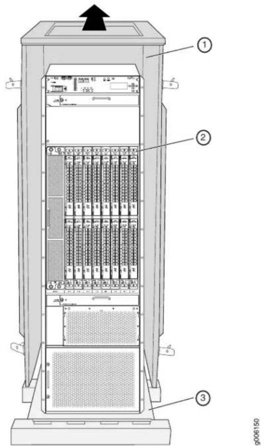 Technical diagram of a server rack unit with labeled components and an upward arrow indicating direction