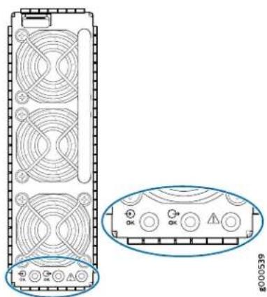 Juniper PTX5000 - High Capacity AC Power Supply Module LEDs - 1