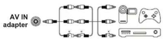 FFalcon FF43RU62 - HDMI, HDMI (SERVICE) or HDMI (eARC/ARC) socket (input) - 1