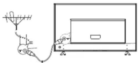 FFalcon FF43RU62 - Switching Off - 2