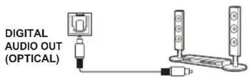 DIGITAL AUDIO OUT (OPTICAL)