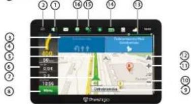Screenshot of a GPS tablet displaying navigation and map interface with numbered UI elements
