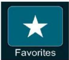 Favorites