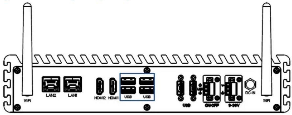 WIFI LAN2 LAN1 HOM2 HOM1 USB USB USB ON/OFF 9-36V DC-IN WIFI