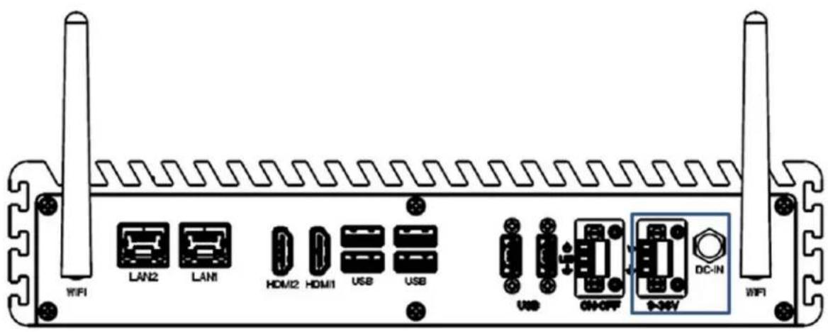 WIFI LAN2 LAN1 HOM2 HOM1 US8 US8 USB ON-OFF DC-IN WIFI