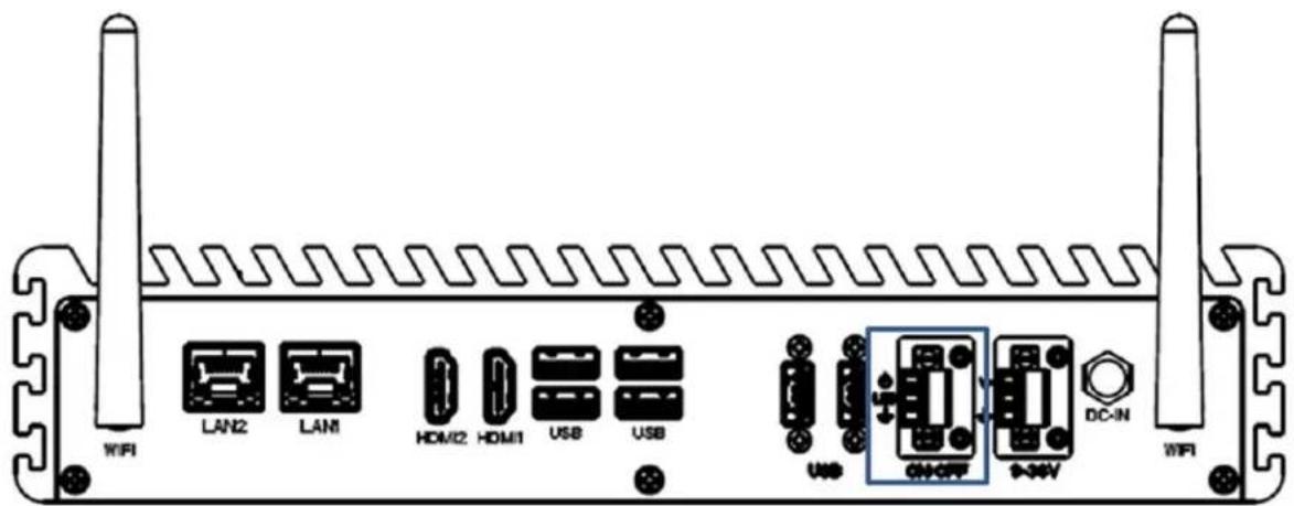 LAN2 LAN1 HOM2 HOM1 US8 US8 USB ON/OFF 3-3W DC-IN WIFI