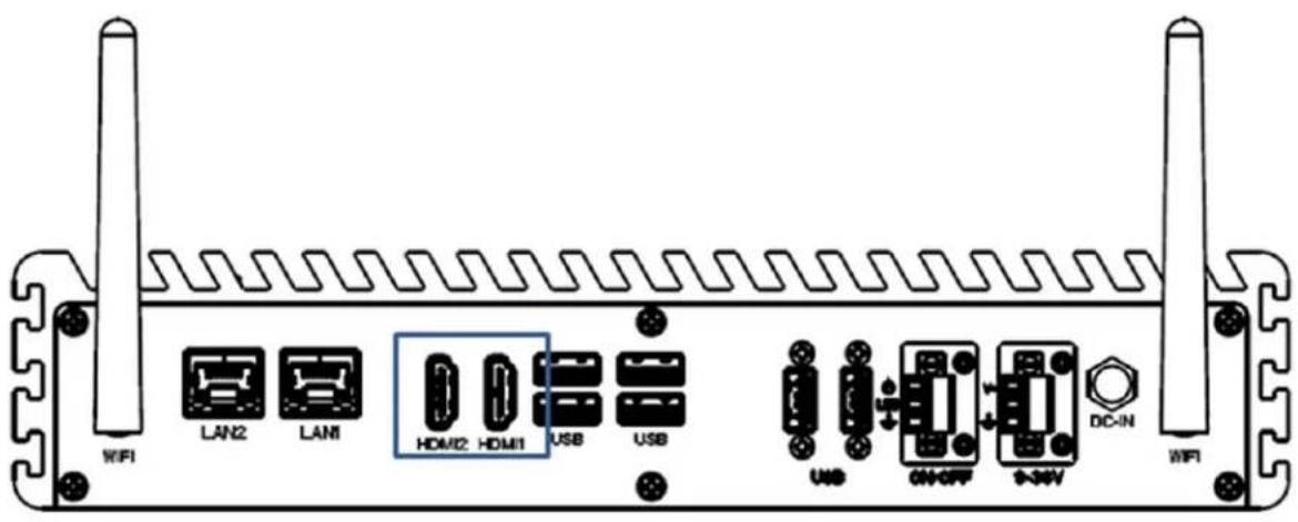 WIFI LAN2 LAN1 HOM2 HOM1 USB USB USB ON-OFF 9-36V DC-IN WIFI
