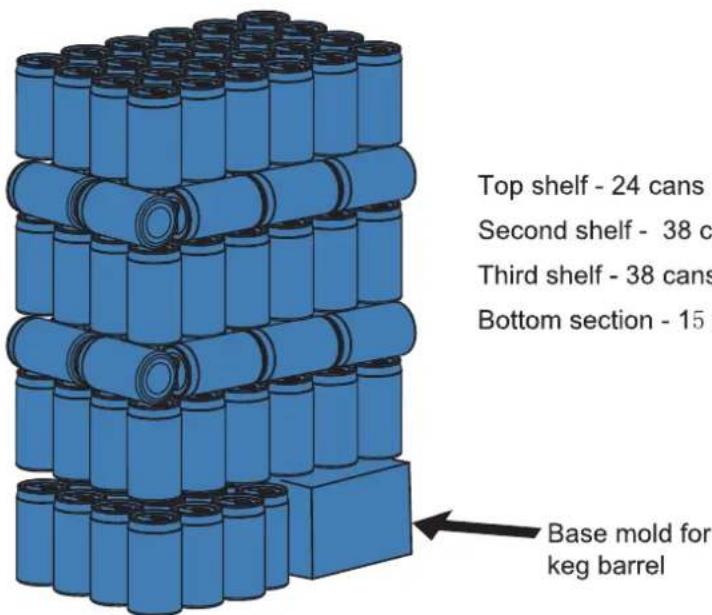 Top shelf - 24 cans Second shelf - 38 c Third shelf - 38 cans Bottom section - 15 Base mold for keg barrel