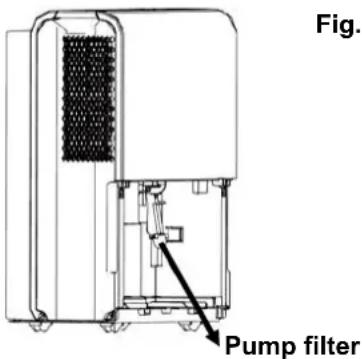 Whynter RPD-506EWP - WATER PUMP METHOD - 1