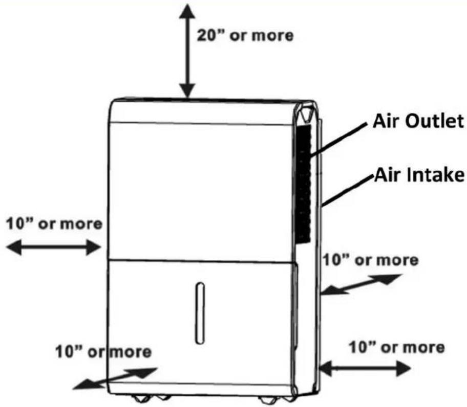 Whynter RPD-506EWP - START OPERATION - 3
