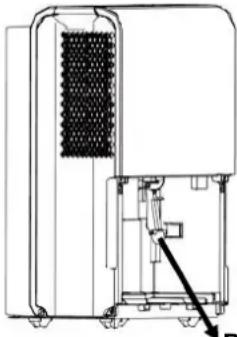 Whynter RPD-506EWP - DRAIN BUCKET METHOD - 3