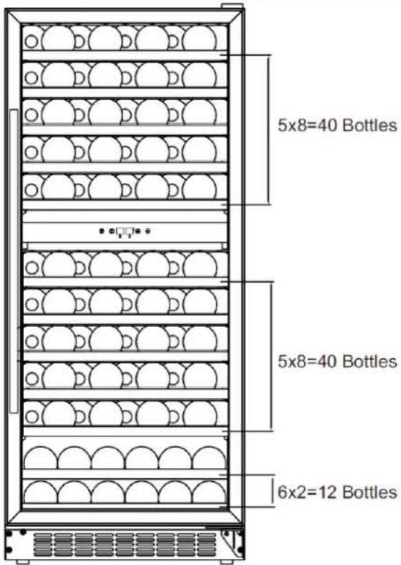 5x8=40 Bottles 5x8=40 Bottles 6x2=12 Bottles