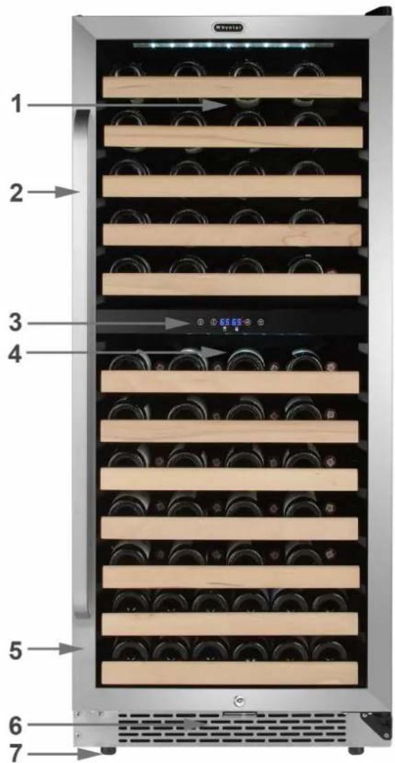 Whytse 1 2 3 4 5 6 7