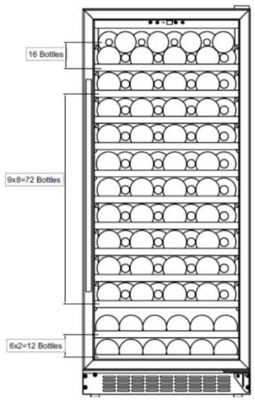16 Bottles 9x8=72 Bottles 6x2=12 Bottles