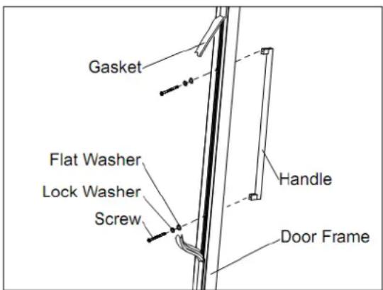 Gasket Flat Washer Lock Washer Screw Handle Door Frame