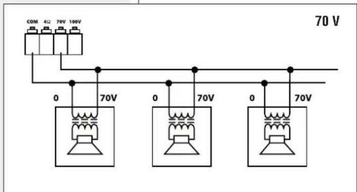 RCF UP 2161 - / 70 V CONSTANT VOLTAGE OUTPUTS - 2