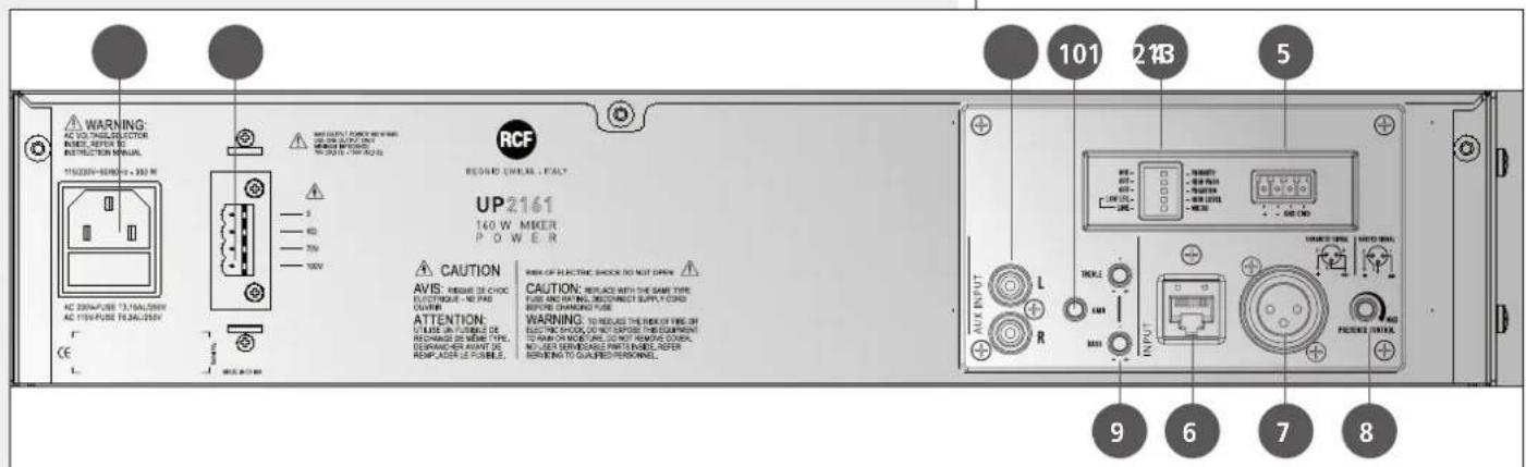 RCF UP 2161 - FRONT PANEL - 7