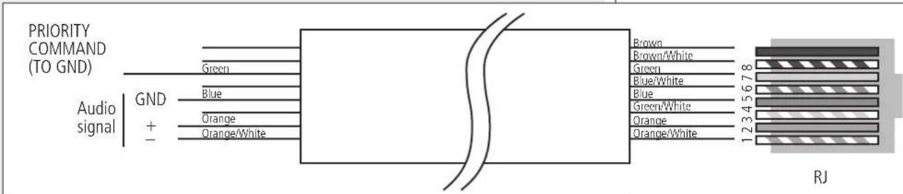 RCF UP 2161 - MAIN INPUT - 6