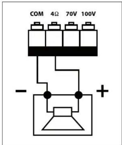RCF UP 2161 - USCITE A TENSIONE COSTANTE 70 / 100 V - 3