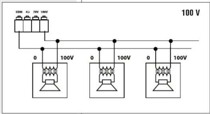 RCF UP 2161 - USCITE A TENSIONE COSTANTE 70 / 100 V - 1