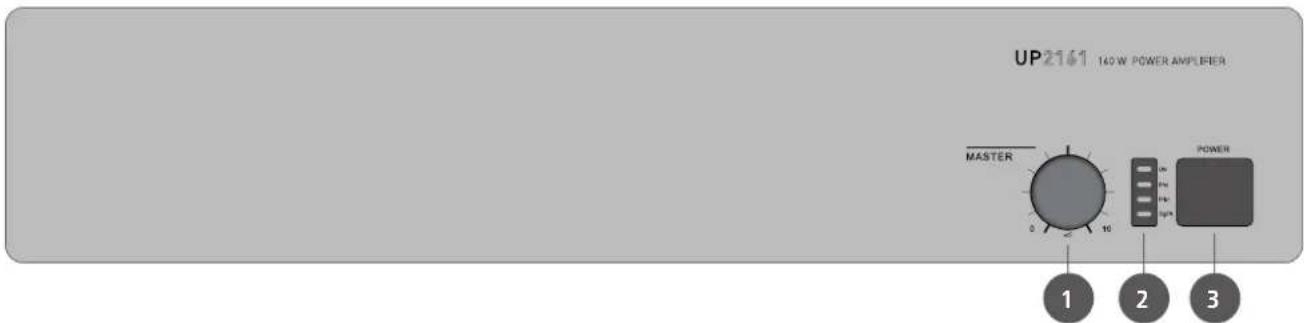 RCF UP 2161 - FRONT PANEL - 2