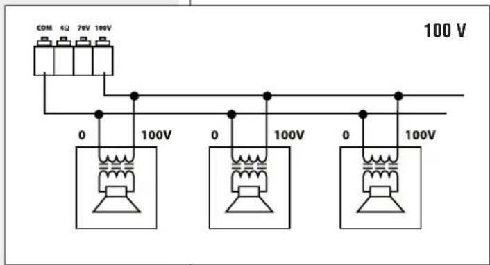 RCF UP 2161 - / 70 V CONSTANT VOLTAGE OUTPUTS - 1
