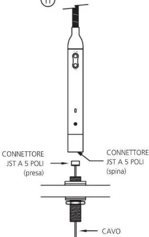 RCF MC 4064 - SU TAVOLO (CON FORO) - 2