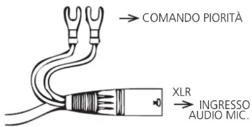 RCF MC 4064 - CONNETTORE XLR - 1