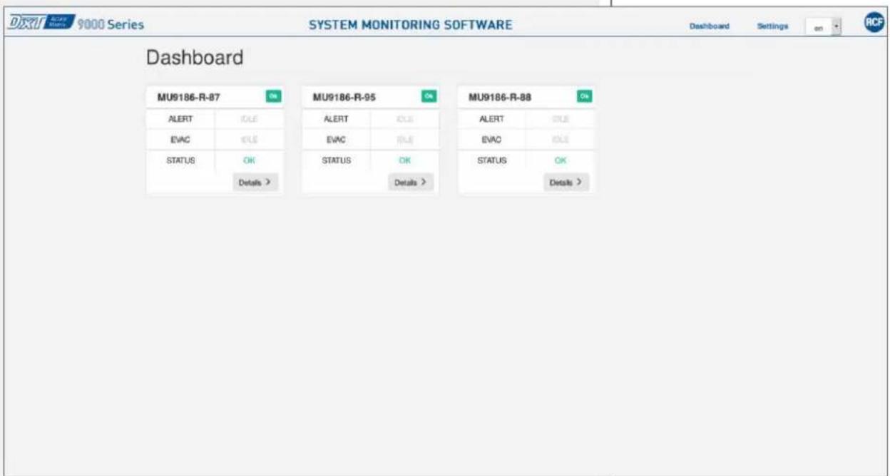 RCF MSW 9000 - MULTI-MASTER SYSTEMS - 1