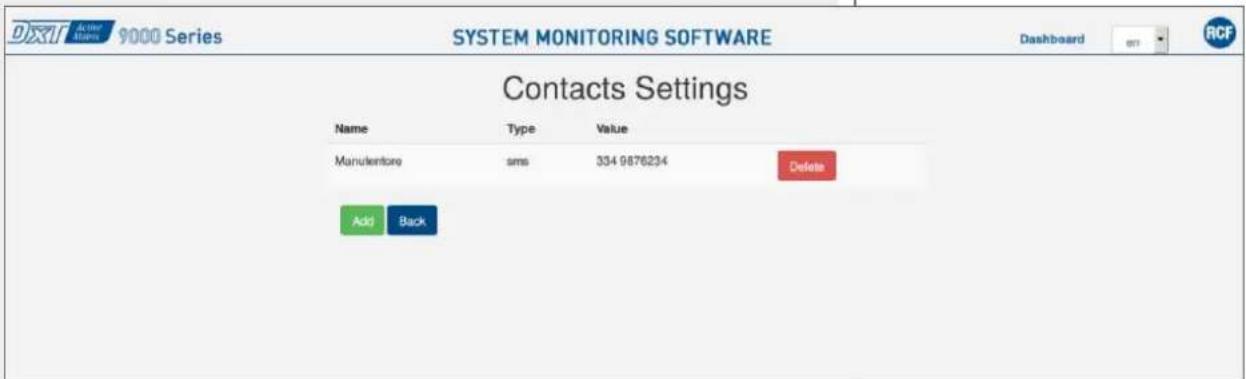 RCF MSW 9000 - SETTINGS PAGE - 3