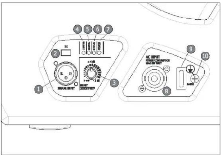 RCF TT 45-SMA - TT25-SMA - 1