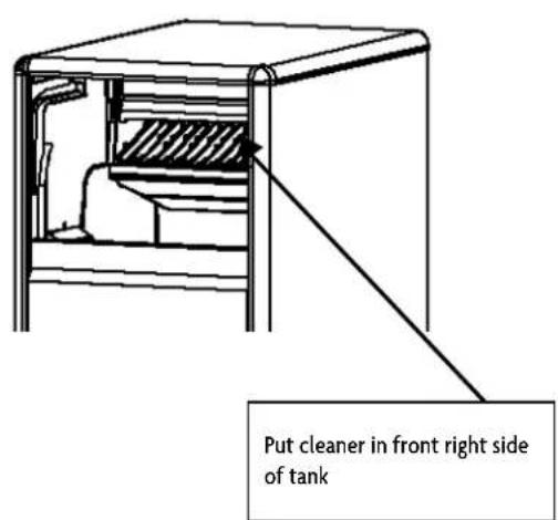 Put cleaner in front right side of tank