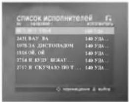 СПИСОК ИСПОЛНИТЕЛЕЙ № 10-2000 КРЕДЫТ 2451 ВАТ. НА 1978 ЗА. ДИСТОПАДОМ 1816 ОВ. ОВ 2734 Н. КУЛУ ВЕЖАТ... 2737 Н. СКУЧАКО ПО Т... 140 5DA... 140 5DA... 140 5DA... 140 5DA... 140 5DA...