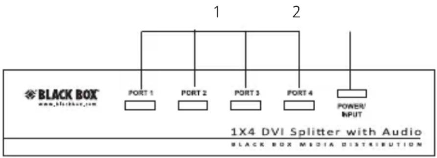 BLACK BOX www.668box.com PORT 1 PORT 2 PORT 3 PORT 4 POWER/ INPUT 1X4 DVI Splitter with Audio BLACK BOX MEDIA DISTRIBUTION