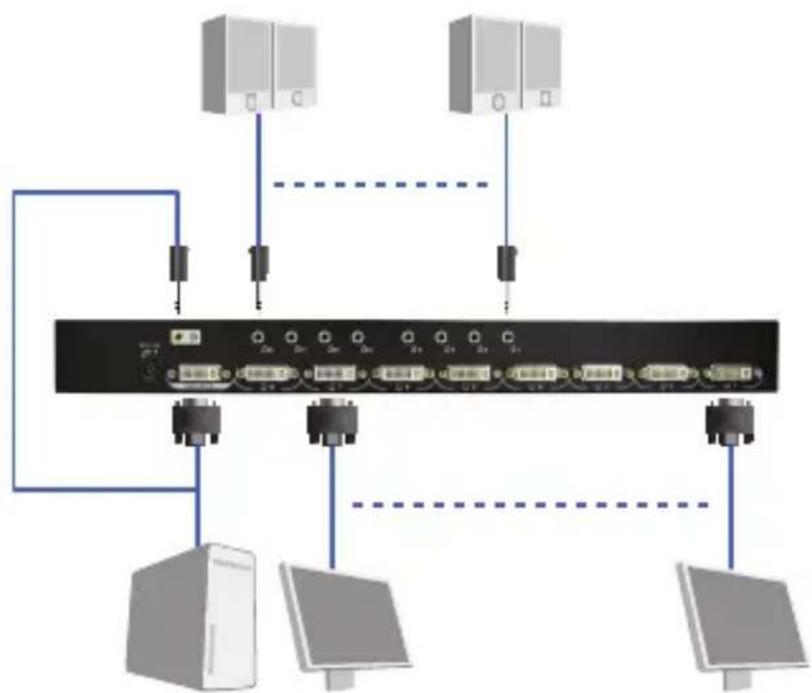 Black Box AVSP-DVI1X2 - Installation - 3