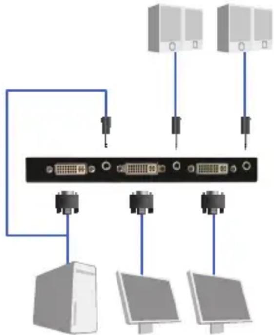 Black Box AVSP-DVI1X2 - Installation - 1